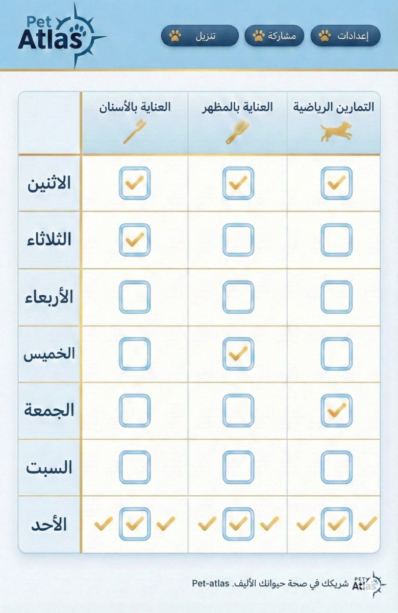 جدول متابعة رعاية الحيوان الأليف الأسبوعي: إنفوجرافيك مصمم كلوحة تحكم لتنظيم مهام العناية بالأسنان، التنظيف، والتمارين اليومية لأليفك.