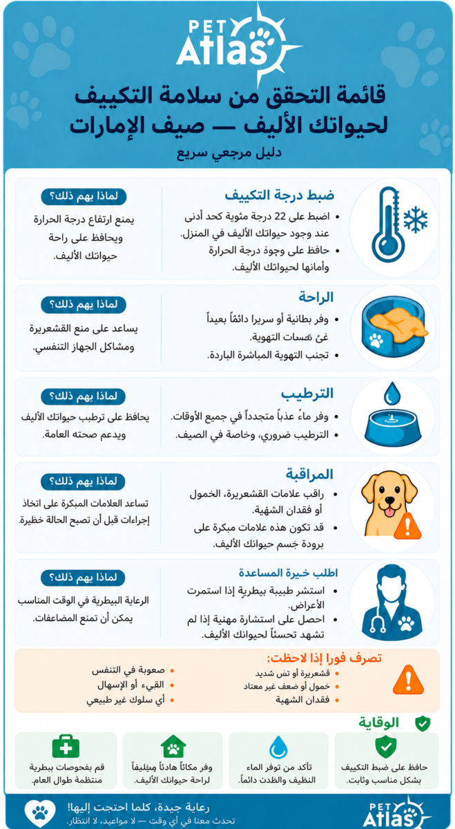 
تأثير التكييف البارد على الحيوانات الأليفة في الإمارات — قائمة تحقق من أطلس البيطرية لإعدادات التكييف الآمنة في صيف دبي